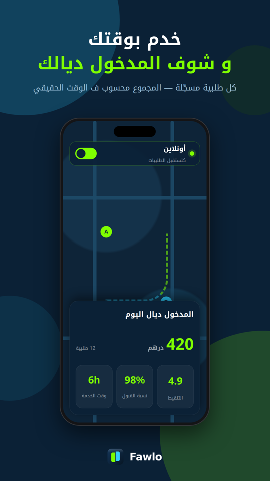 المدخول اليومي ف تطبيق Fawlo Chauffeur